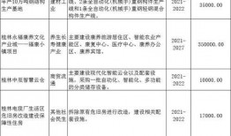 广西各大新闻爆料电话,掌握一线资讯，共建和谐家园